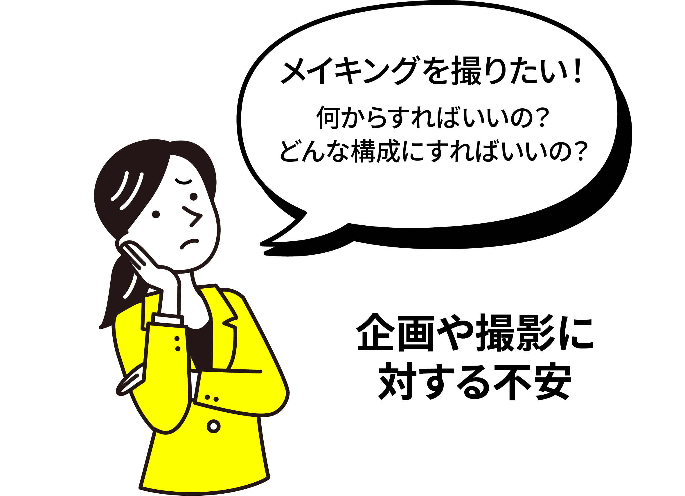 企画や撮影に対する不安。メイキングを撮りたい！何からすればいいの？どんな構成にすればいいの？